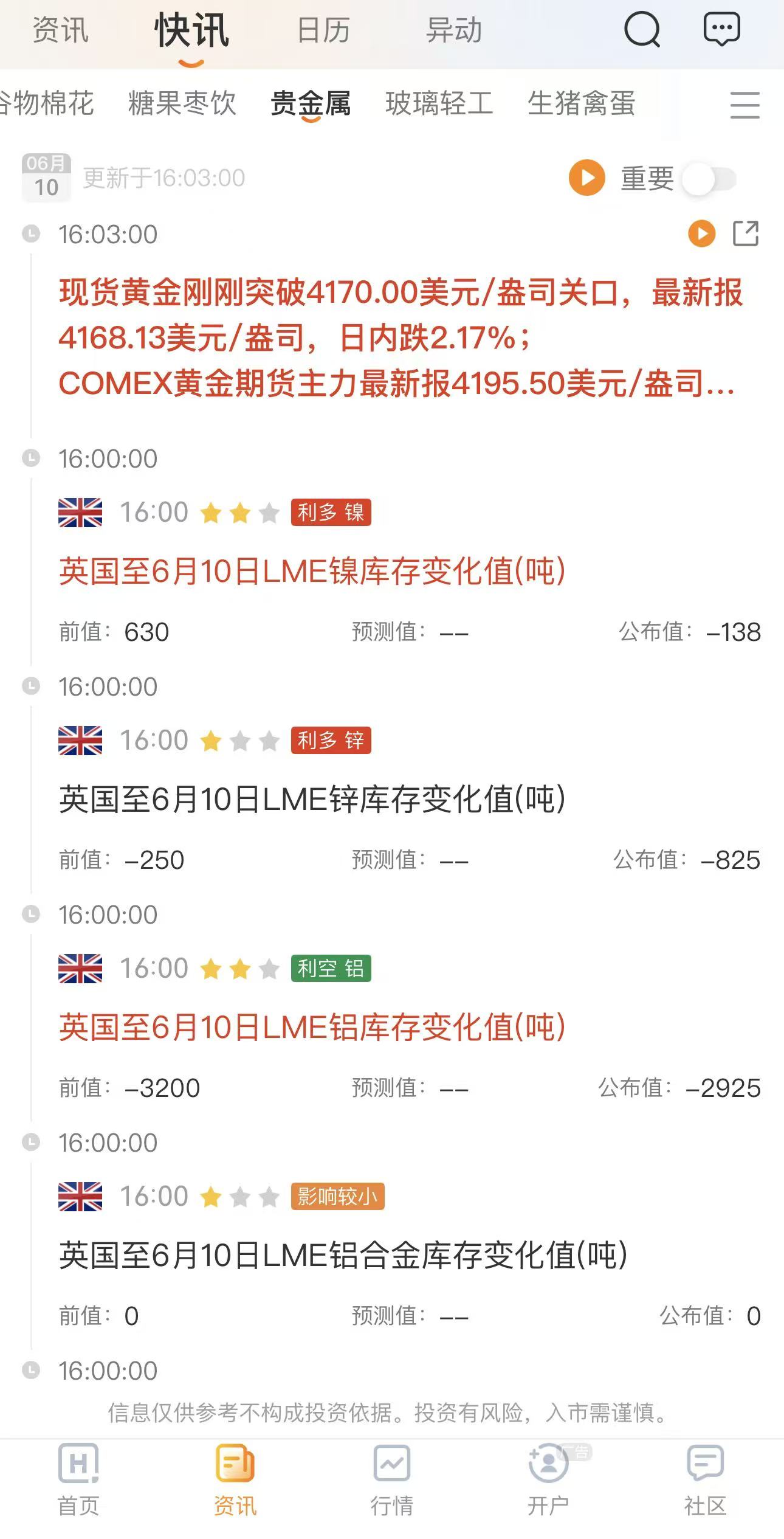 期货和股票有什么区别？新手一次性讲明白