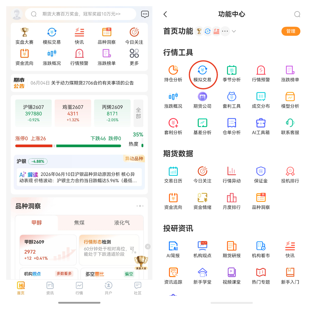 新手做期貨一定要先做模擬盤(pán)嗎？