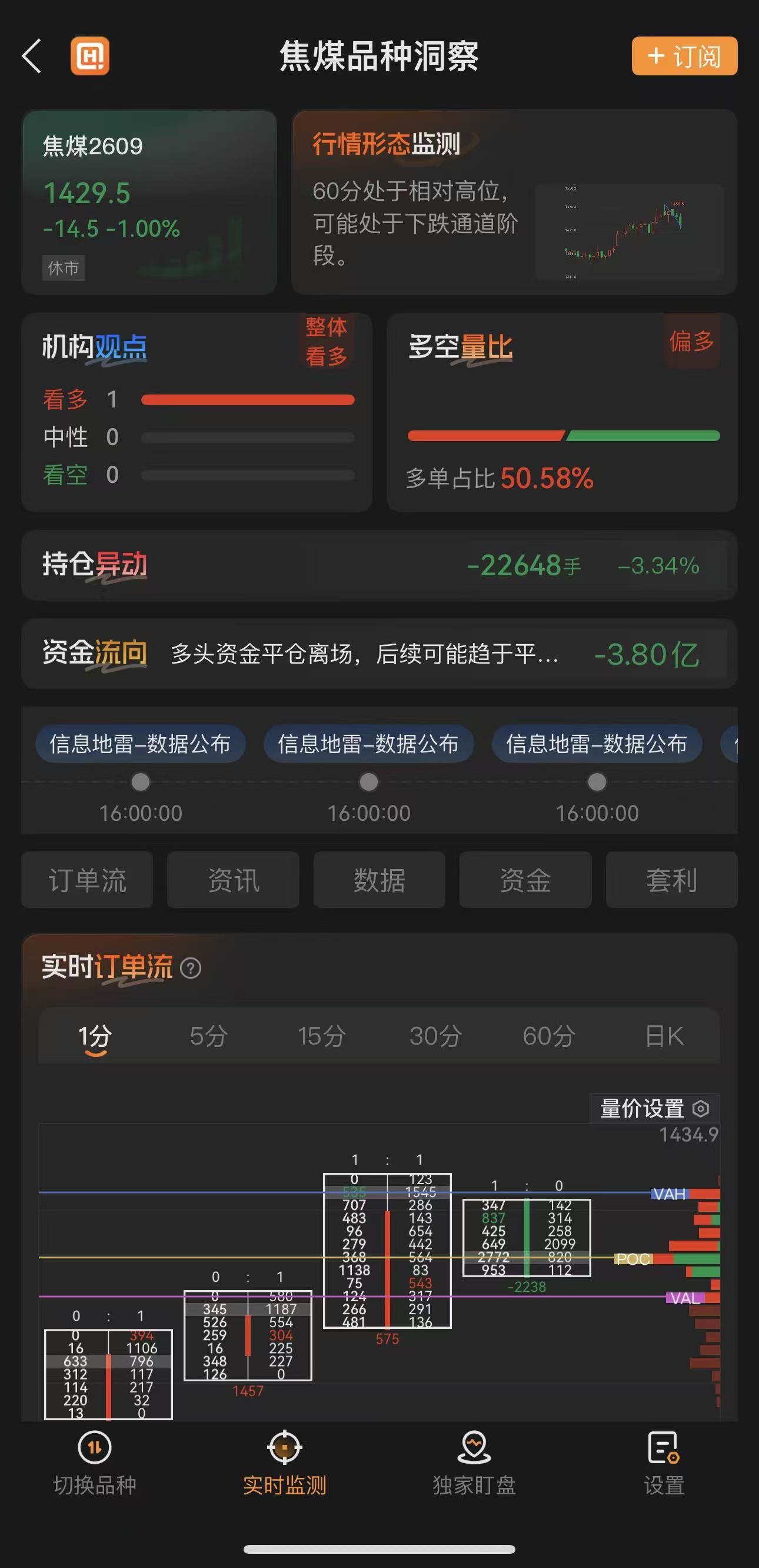 期货交易入门全解析,零基础也能快速上手