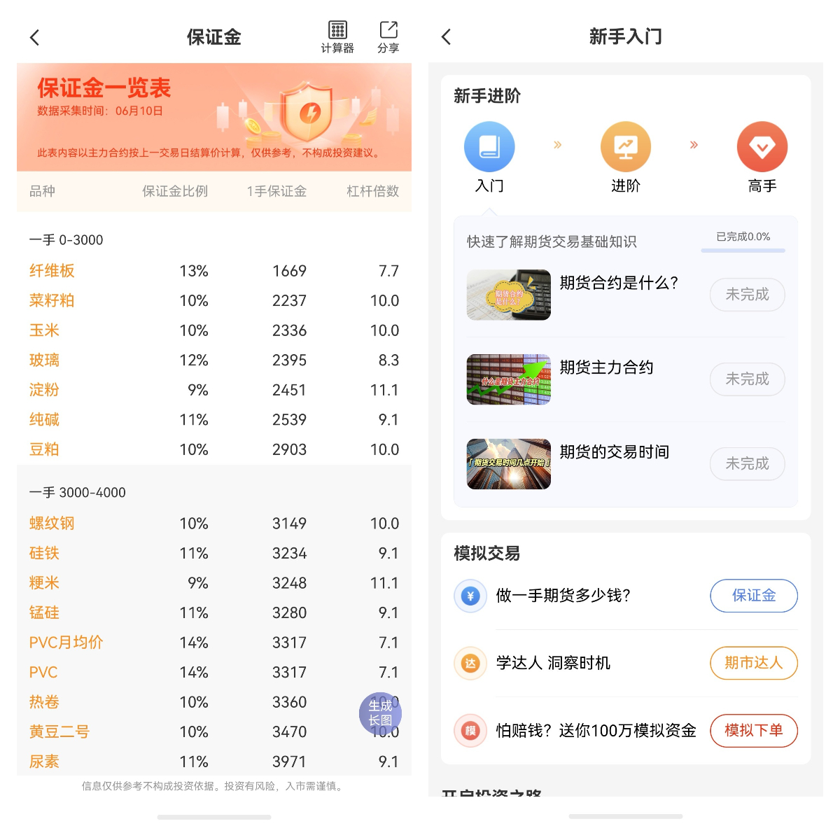 新手做期貨一定要先做模擬盤(pán)嗎？