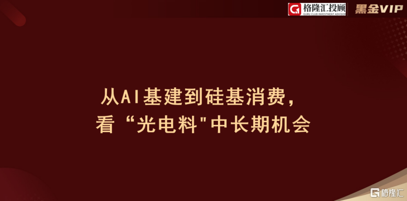 AI光电歇息+材料缩圈后，国产半导体扛起科技牛？
