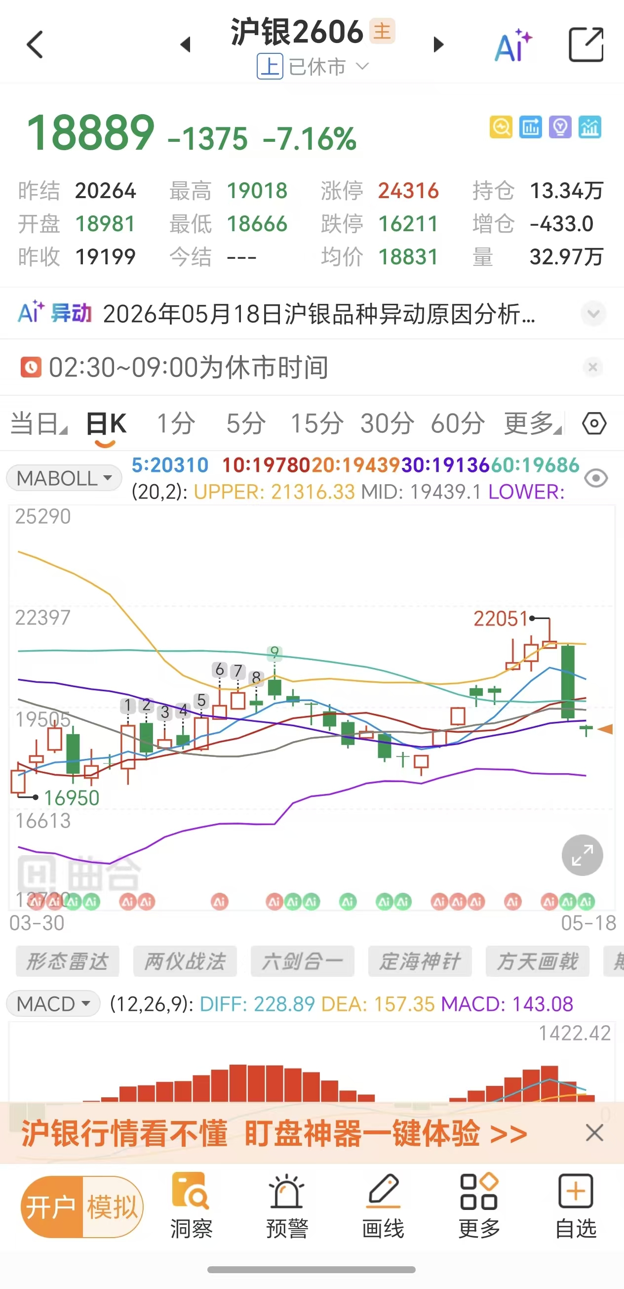 期货软件怎么设置白银价格预警？不再错过关键点位