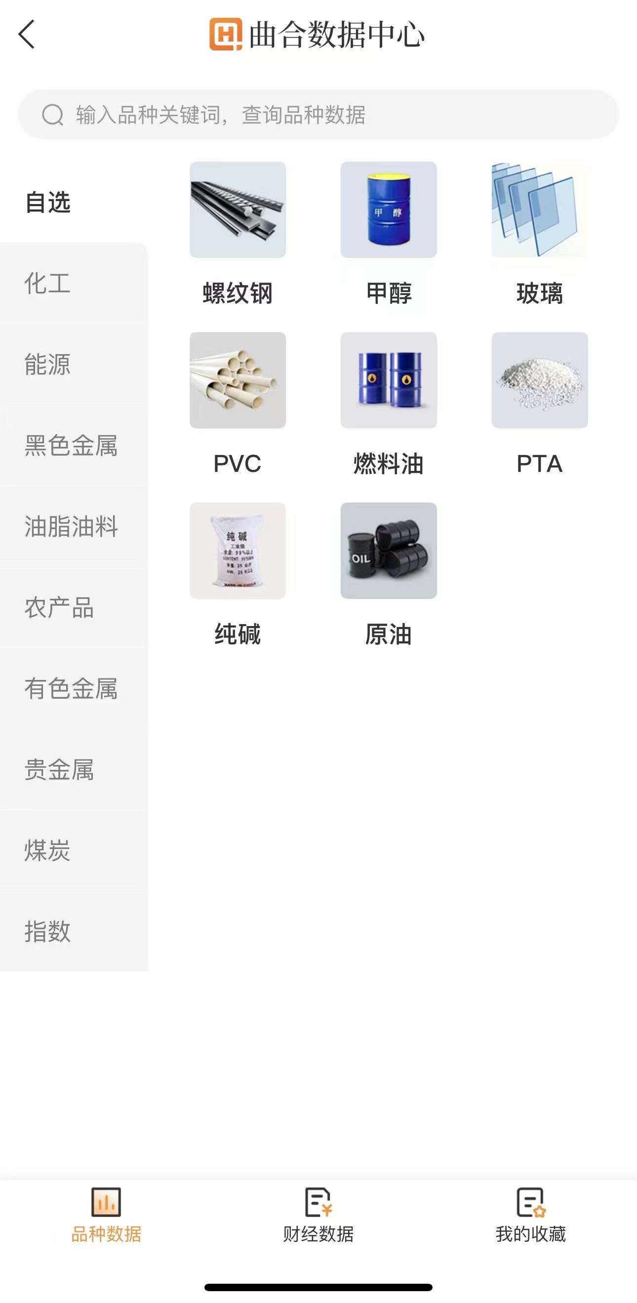 期货入门从零学，新手不用再盲目摸索