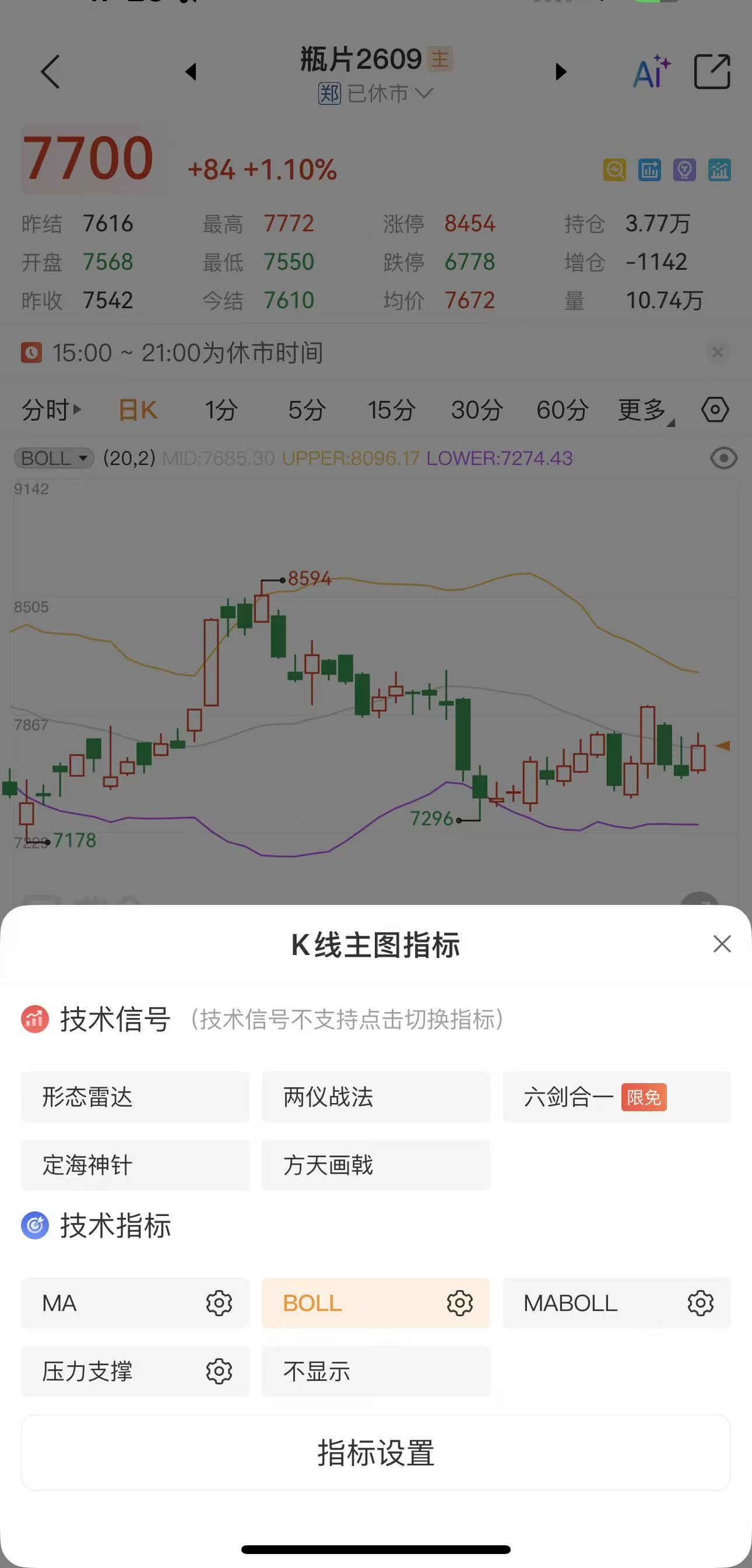 期货入门从零学，新手不用再盲目摸索