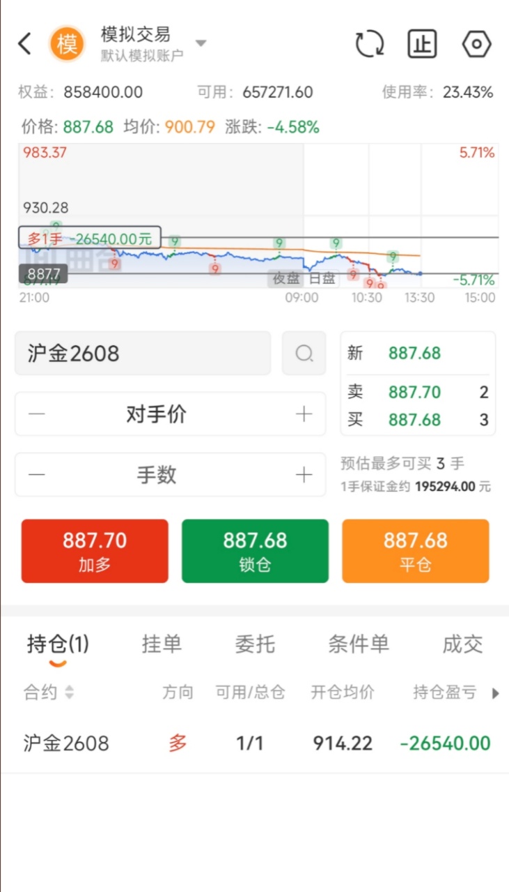 贵金属期货平台app哪个好