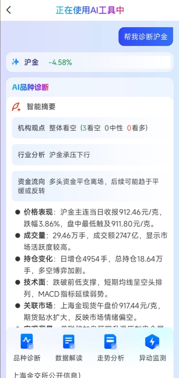 贵金属期货平台app哪个好