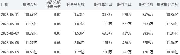 农业银行股市行情最新消息：6月11日收盘上涨1.80%