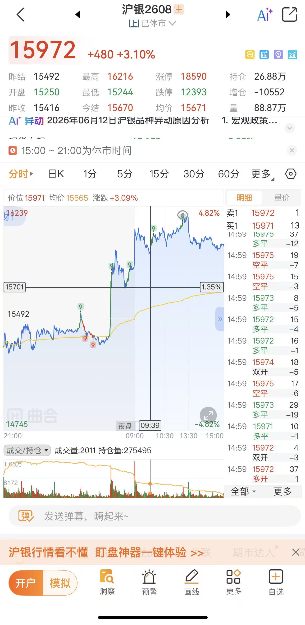 期货交易规则详解，新手入门第一课