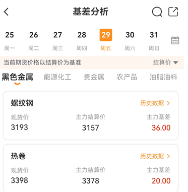 新手必看:期货行情软件基础操作教程