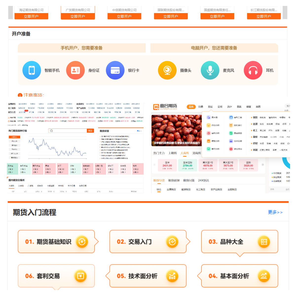 新手能不能做外盤期貨？