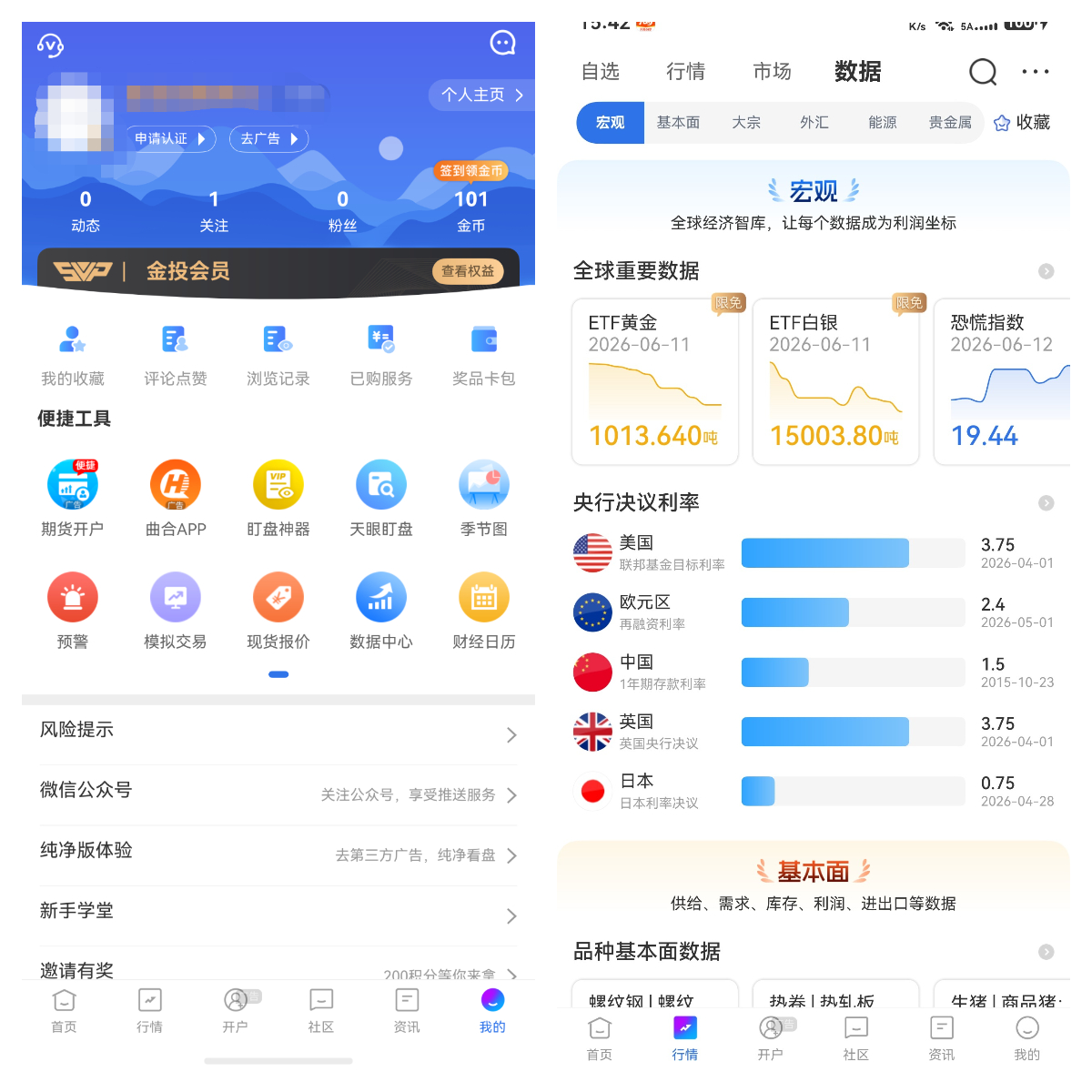庫存數(shù)據(jù)對期貨有影響嗎？