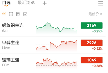 新手必看:期货行情软件基础操作教程