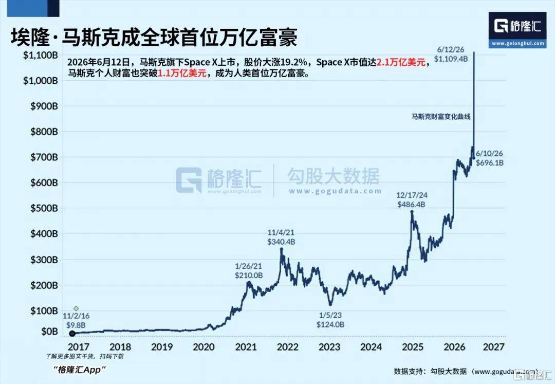 巨头，盯上中国股票杠杆ETF！