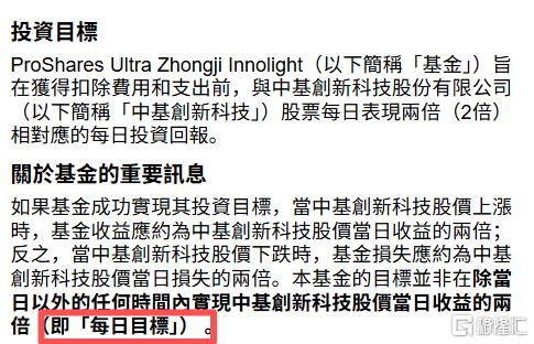 巨头，盯上中国股票杠杆ETF！