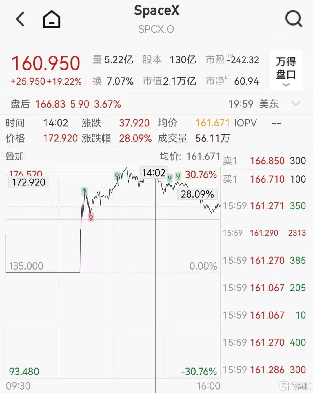 巨头，盯上中国股票杠杆ETF！