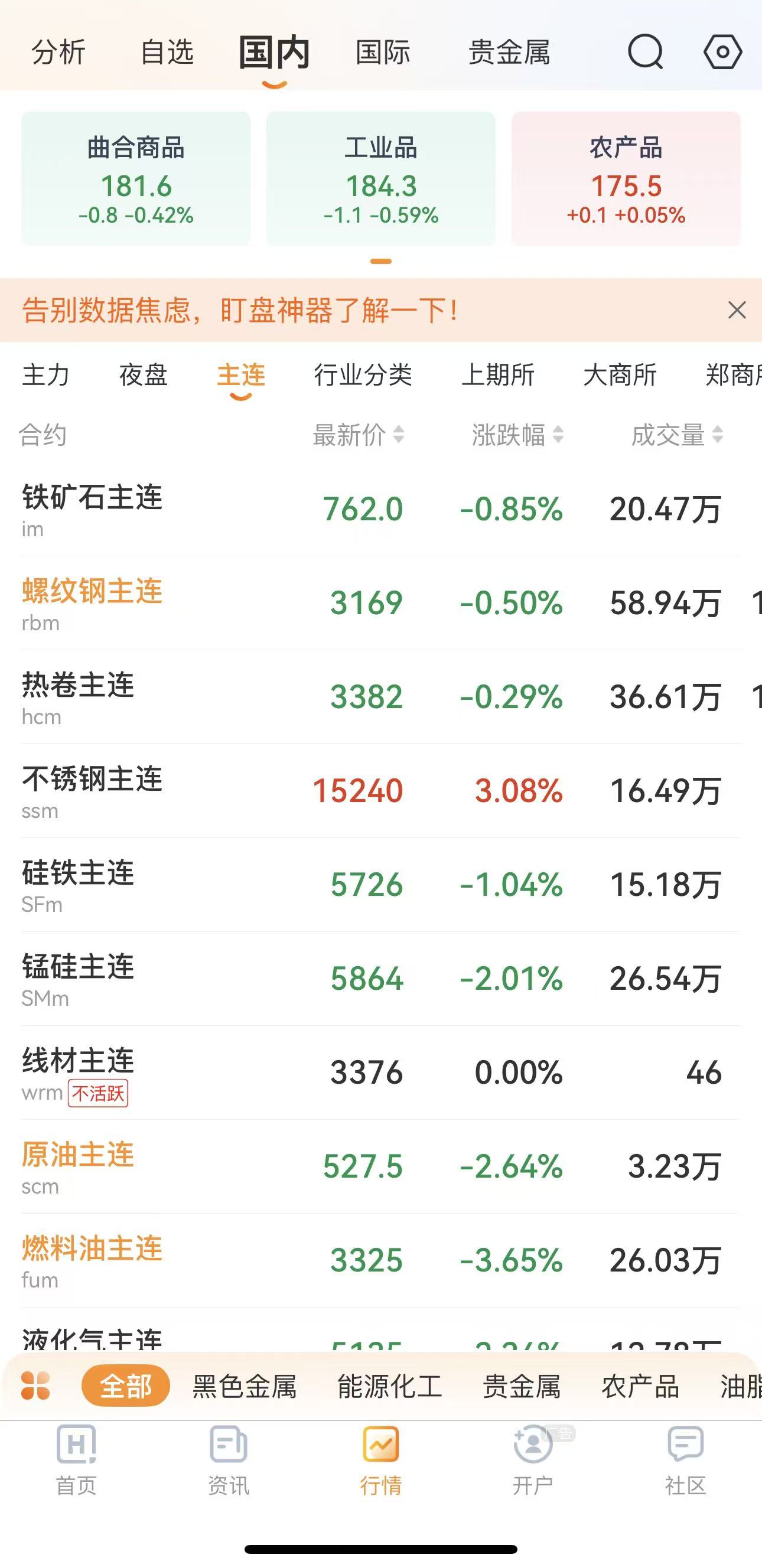期货交割是什么意思？新手必懂知识点