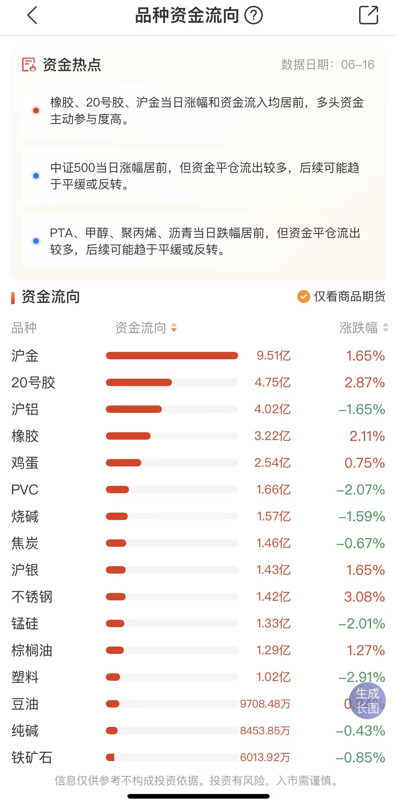期货交割是什么意思？新手必懂知识点