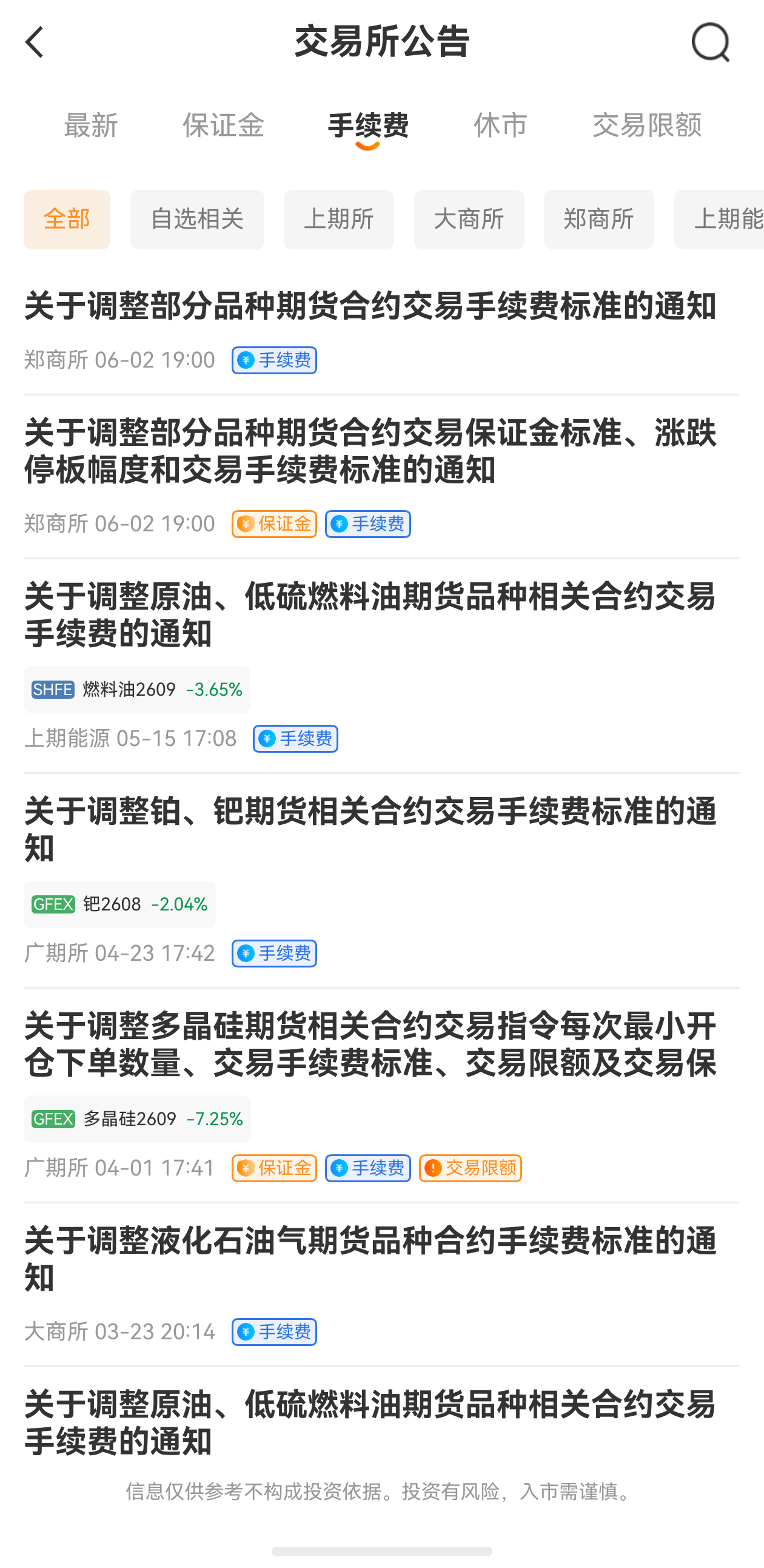 期貨里“平今倉”和“平昨倉”到底差在哪？