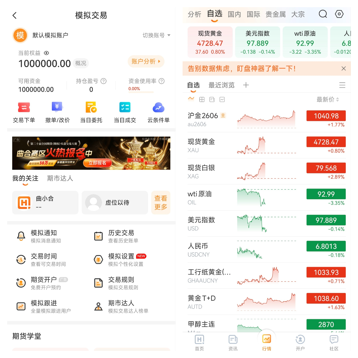 期貨市場的核心功能包含哪些