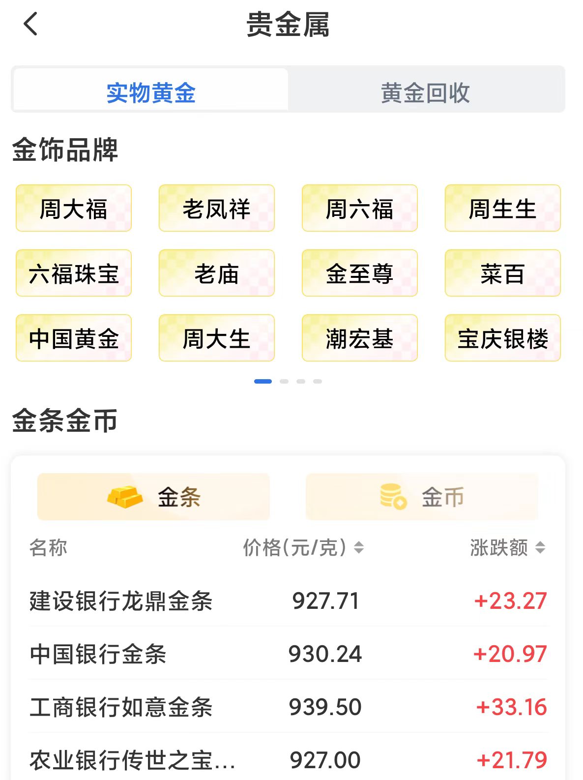 小白快速上手实物黄金极简指南参考