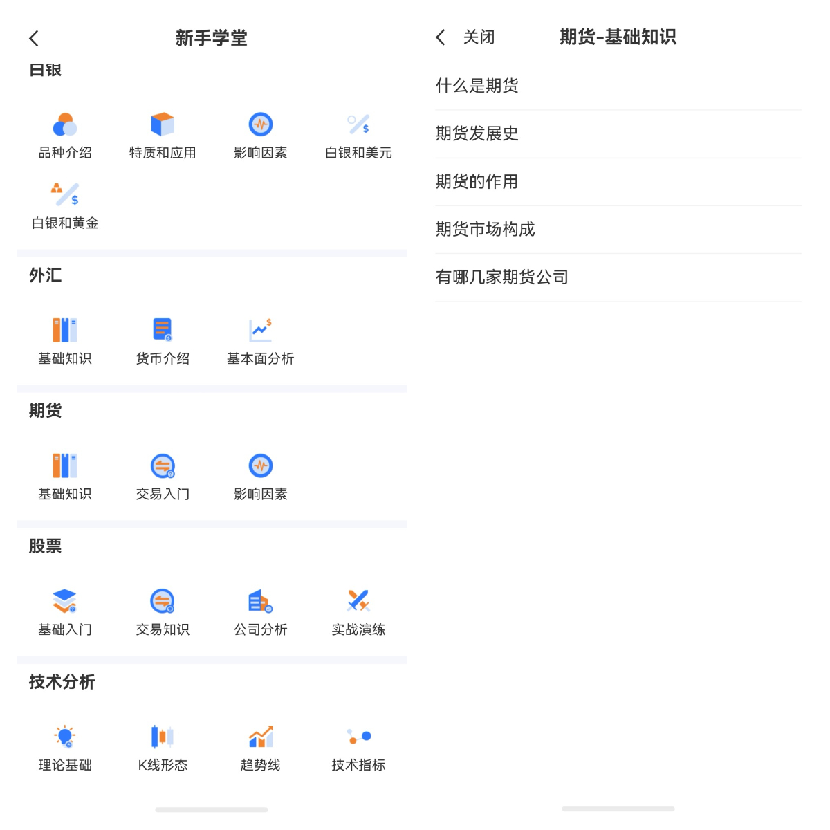 期貨市場的核心功能包含哪些