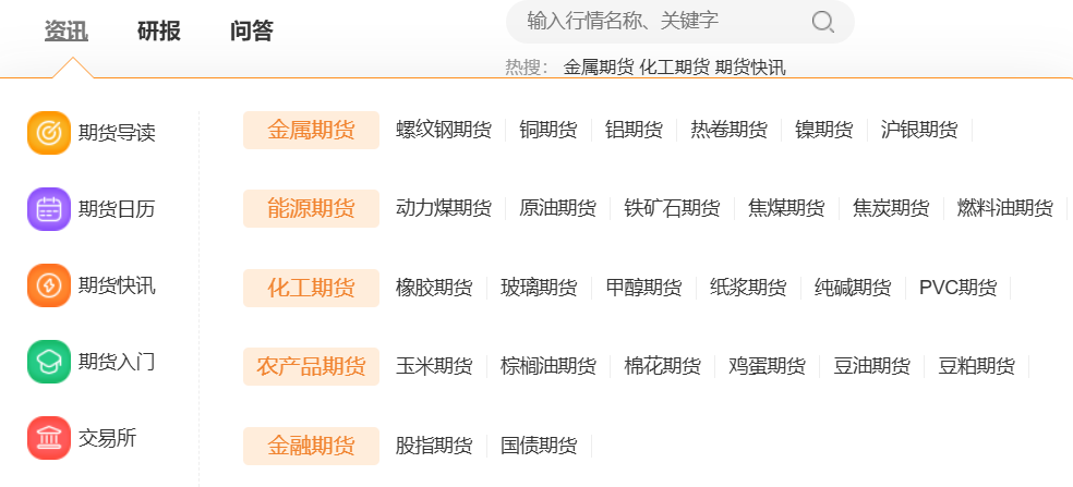 期货入门必懂基础知识，新手少走弯路