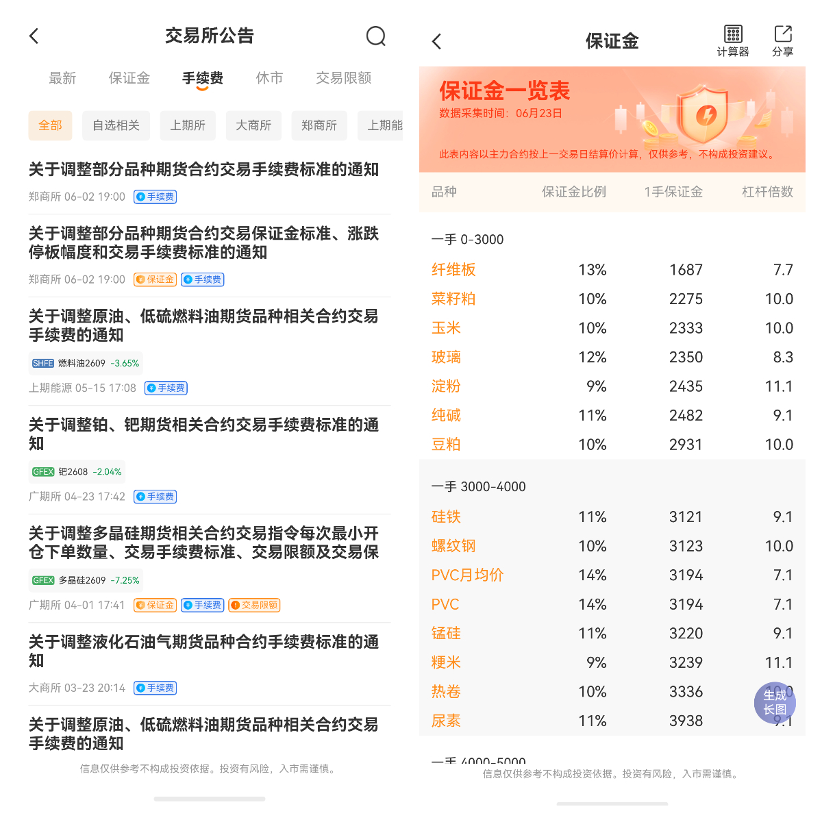 期貨交易中“空頭”指的是什么