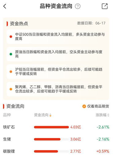 期货交易软件完整使用步骤，新手收藏版