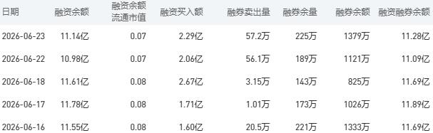 中国银行股市行情最新消息：6月23日收盘下跌1.95%