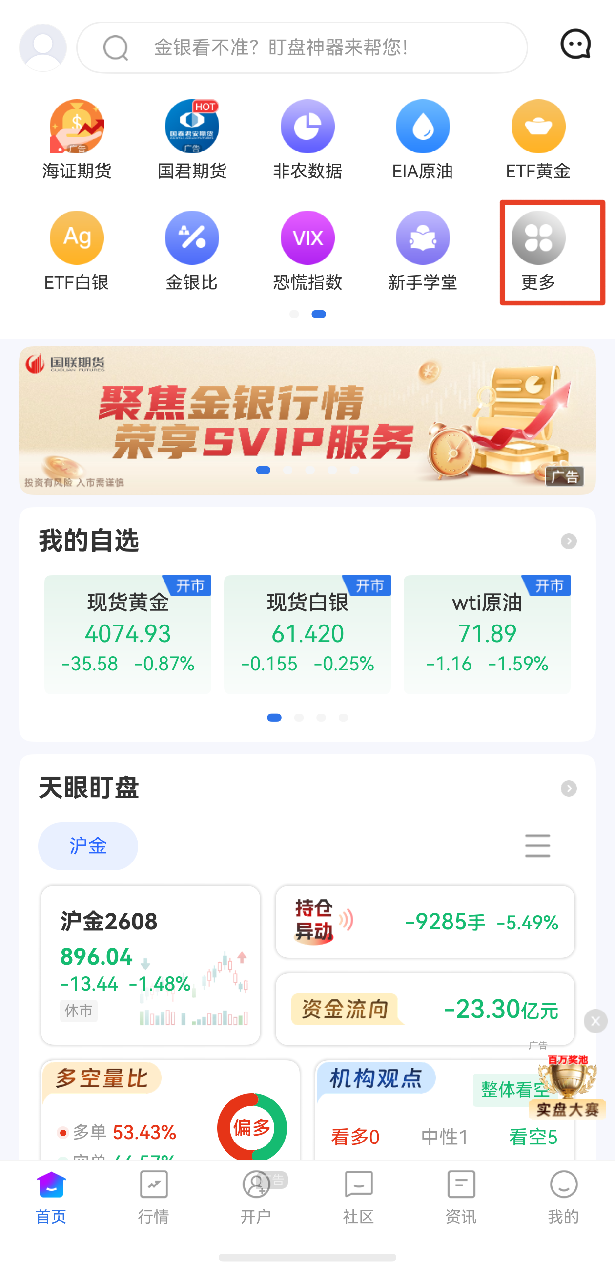 不屬于期貨市場(chǎng)的基本功能有哪些