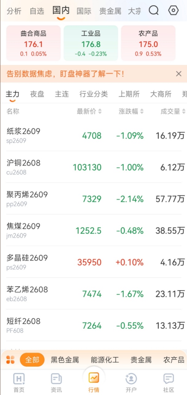 哪个期货软件的口碑靠谱