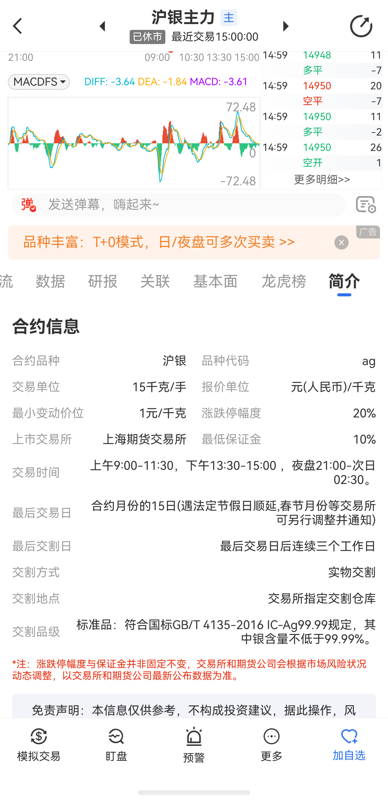 期貨合約中由交易所統(tǒng)一規(guī)定的條款是什么