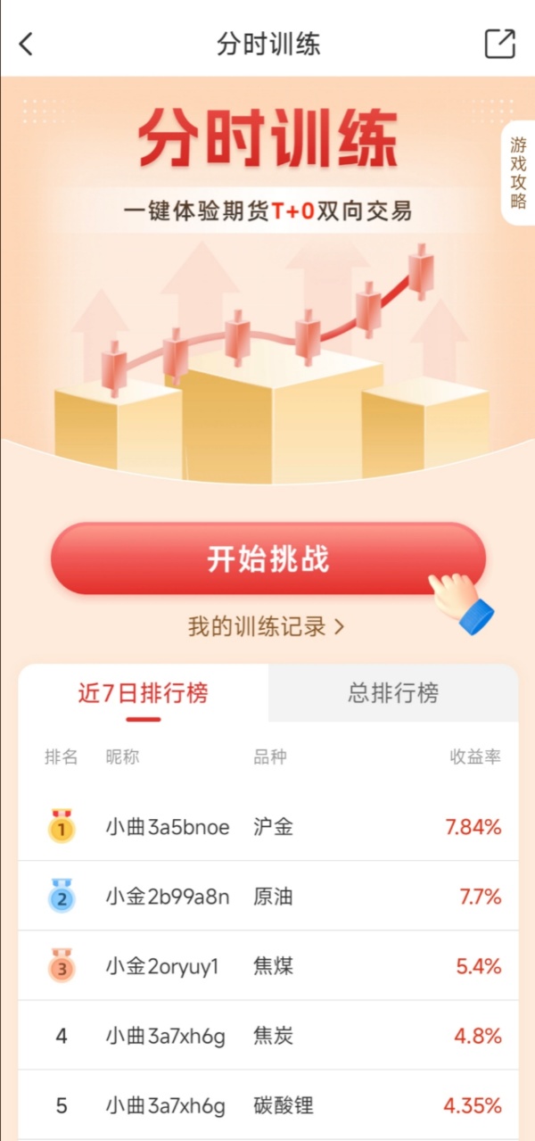 新手学期货用哪个软件容易上手