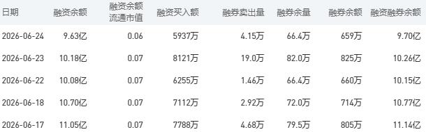 建设银行股市行情最新消息：6月25日收盘下跌1.11%