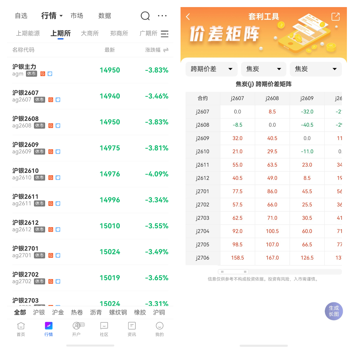 期貨中的跨市套利是什么意思