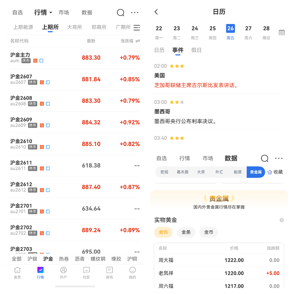 地緣政治如影響金條價(jià)值有哪些？
