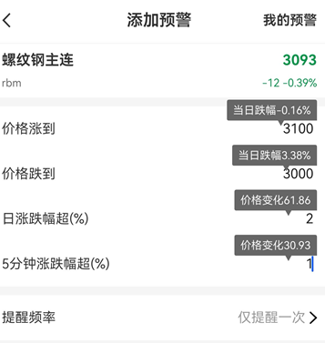 一分钟学会期货软件看行情，新手专用教程
