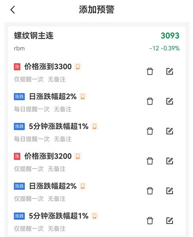 一分钟学会期货软件看行情，新手专用教程