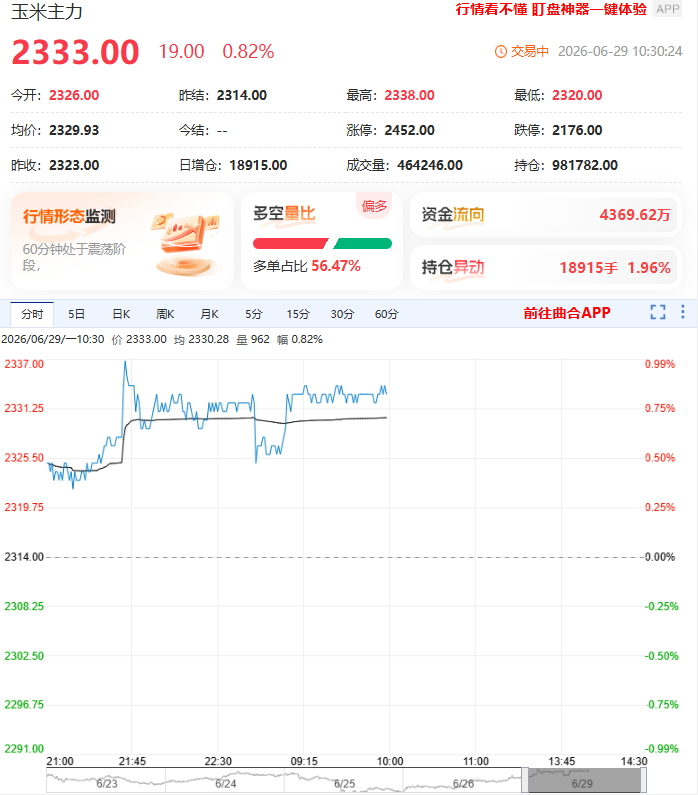 期货开户哪家好？怎么选择期货公司？