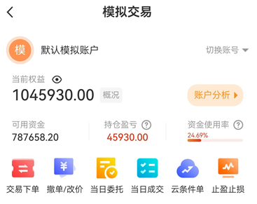 行情、交易、看盘！期货软件功能科普