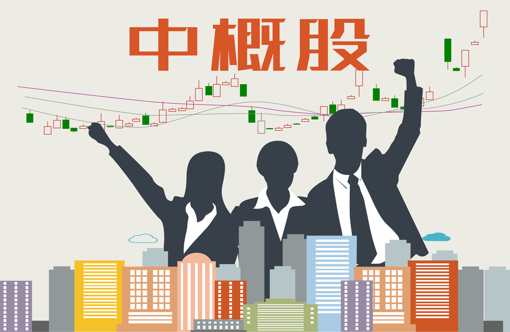 热门中概股多数上涨 新氧、网易涨超7%