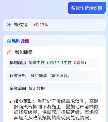 行情、交易、看盘！期货软件功能科普