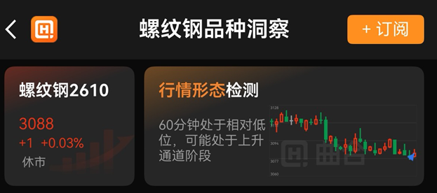期货软件指标功能介绍，小白也能看懂走势