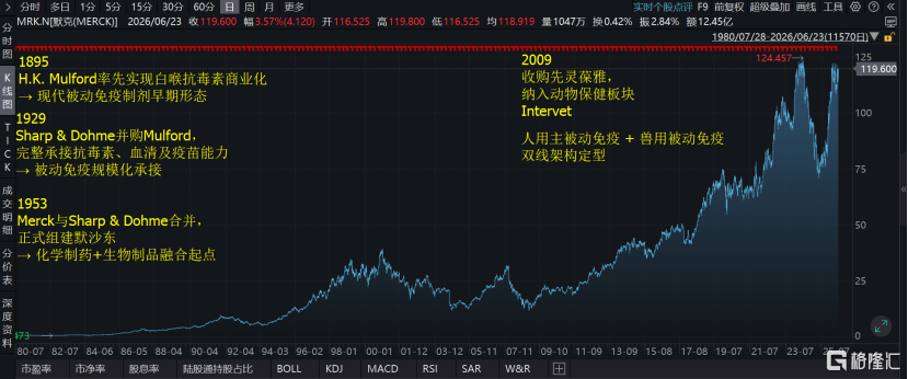 江西生物(6915.HK)今日上市:瞄准感染性防治千亿赛道,中国抗血清龙头进击的“默沙东模式”