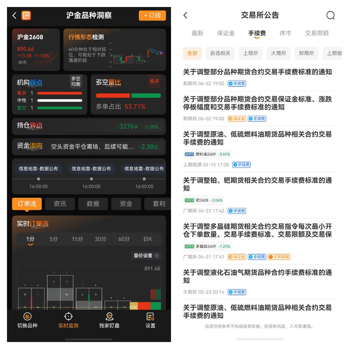 期貨倉儲費是什么意思