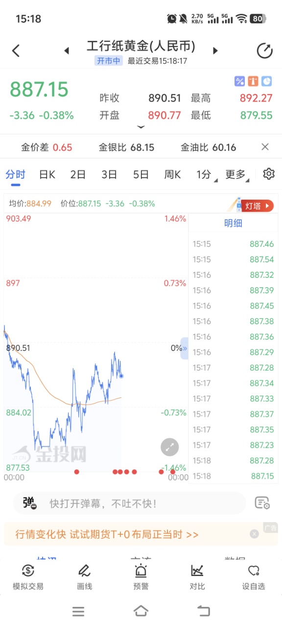 银行纸黄金新手投资完整攻略（从入门到精通）