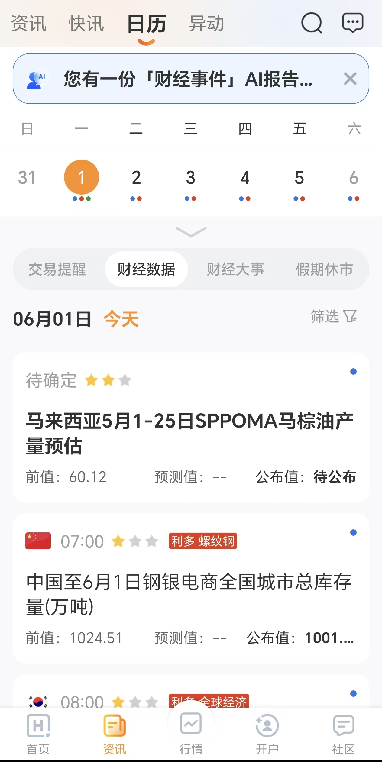 白银期货的5种常见交易策略，你适合哪一种？