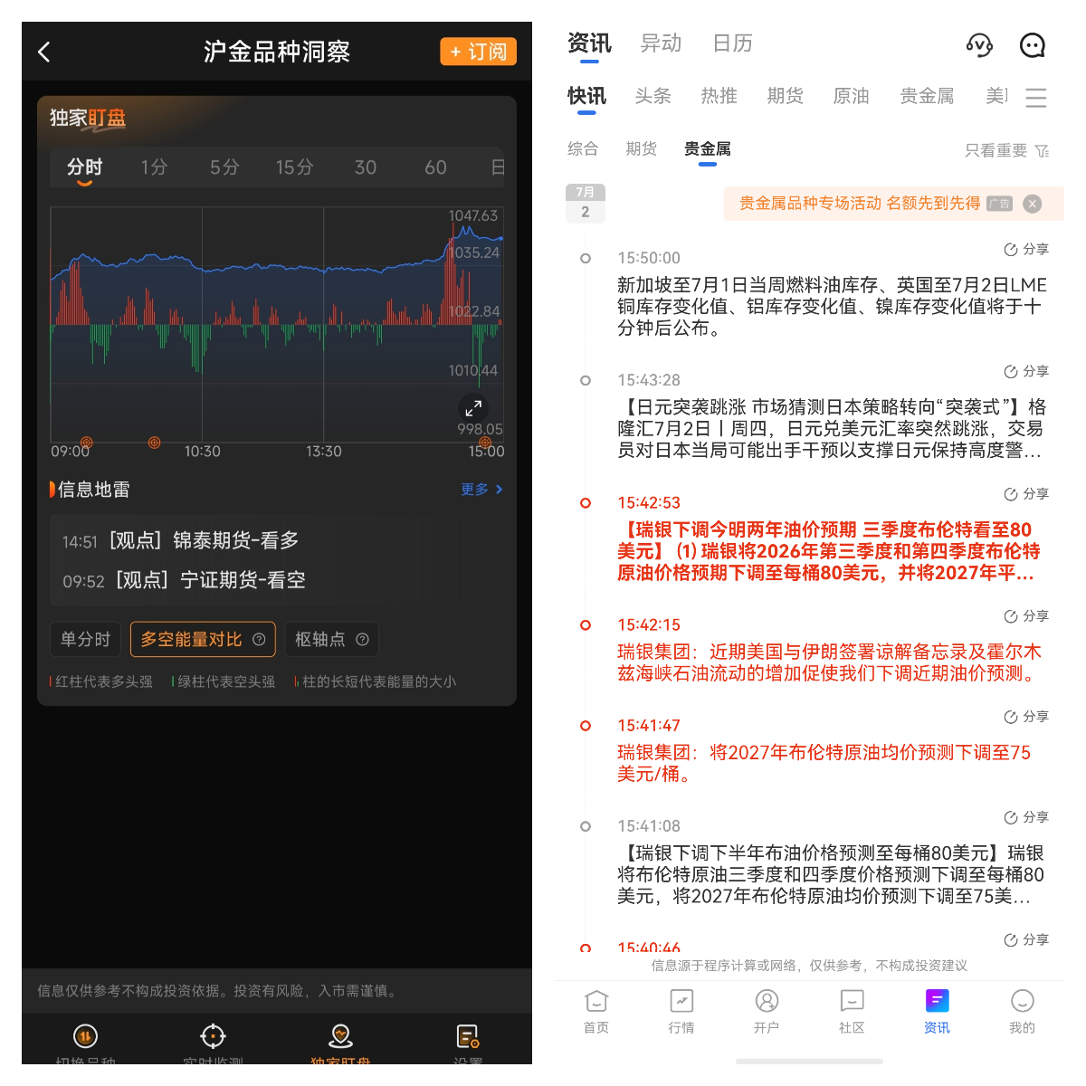 期貨倉儲費是什么意思