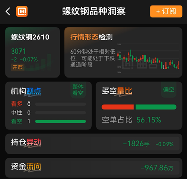 小众好用期货看盘软件，新手必备合集