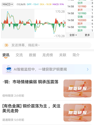 沪铜期货行情在哪查？主流看盘软件使用指南